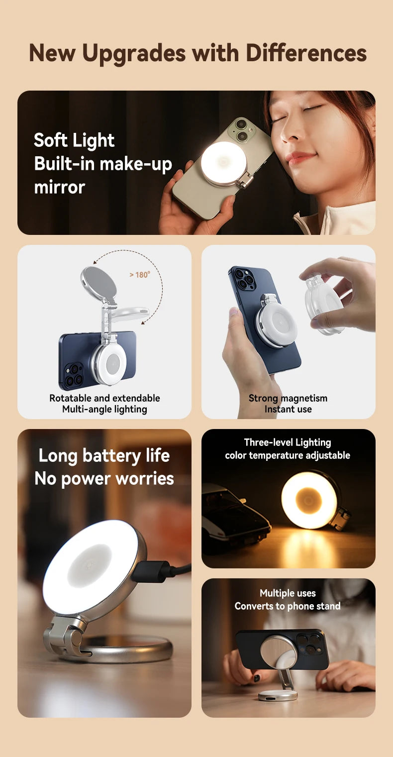 Magnetic Smartphone Camera Hand Grip & Bluetooth Shutter