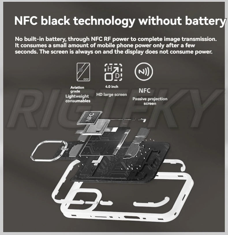 NFC Smart E-Ink Phone Case (For iPhone 12 to 17 Series)
